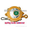 Spring balancer for lifting equipment